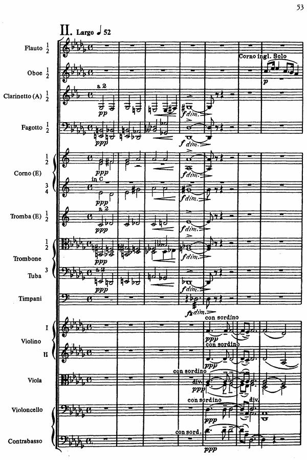 Seite einer Orchesterpartitur mit Instrumentennamen und Notenzeilen